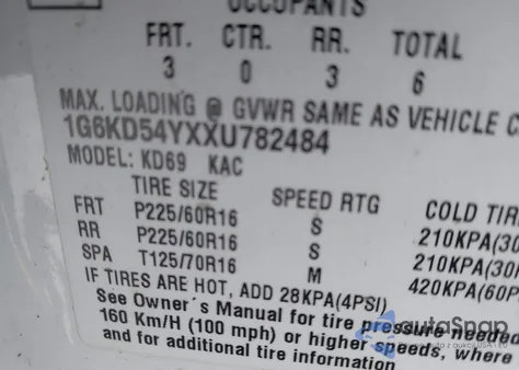 1999 Cadillac Deville Standard from USA, damaged, VIN 1G6KD54YXXU782484